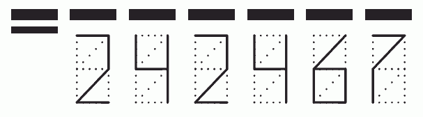 Пример заполнения индекса 242467