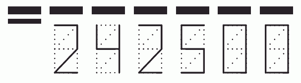 Пример заполнения индекса 242500