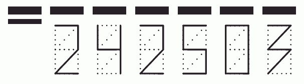 Пример заполнения индекса 242503