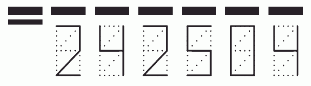 Пример заполнения индекса 242504