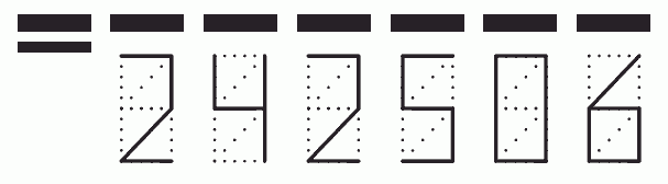 Пример заполнения индекса 242506