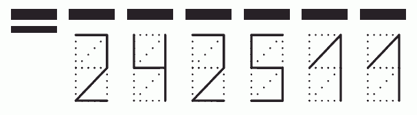 Пример заполнения индекса 242511