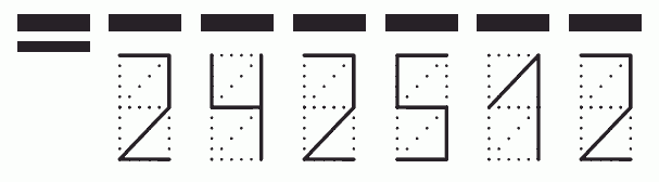 Пример заполнения индекса 242512