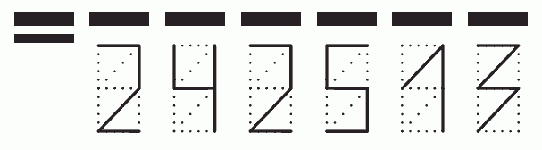 Пример заполнения индекса 242513