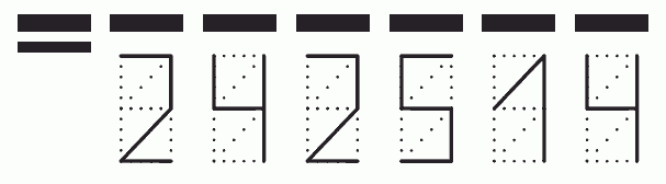 Пример заполнения индекса 242514