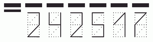 Пример заполнения индекса 242517