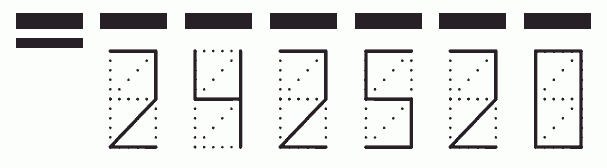 Пример заполнения индекса 242520