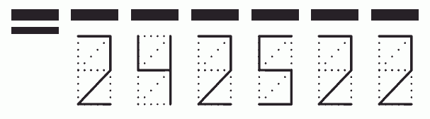 Пример заполнения индекса 242522