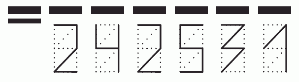 Пример заполнения индекса 242531