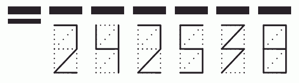 Пример заполнения индекса 242538