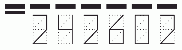 Пример заполнения индекса 242602