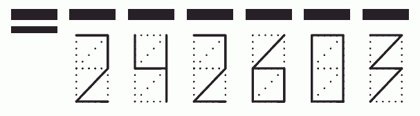 Пример заполнения индекса 242603