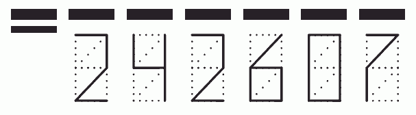 Пример заполнения индекса 242607