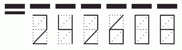 Пример заполнения индекса 242608