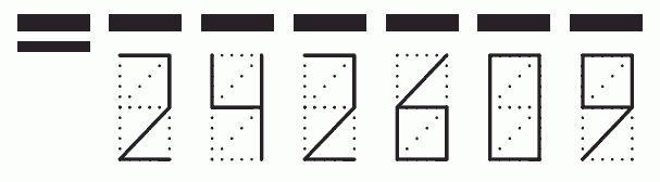 Пример заполнения индекса 242609