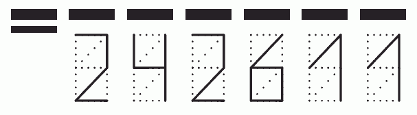 Пример заполнения индекса 242611