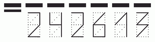 Пример заполнения индекса 242613