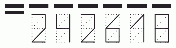 Пример заполнения индекса 242618