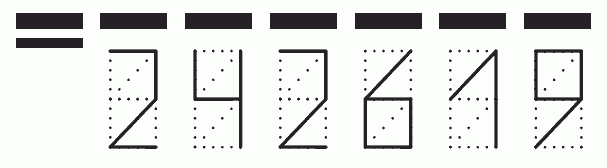 Пример заполнения индекса 242619