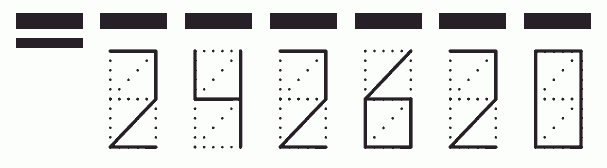 Пример заполнения индекса 242620