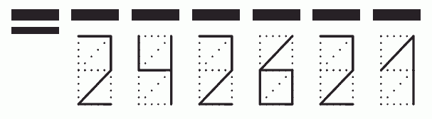 Пример заполнения индекса 242621