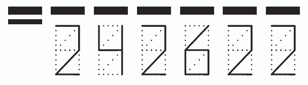 Пример заполнения индекса 242622