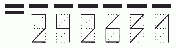 Пример заполнения индекса 242631