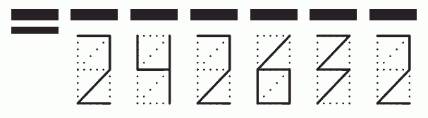 Пример заполнения индекса 242632