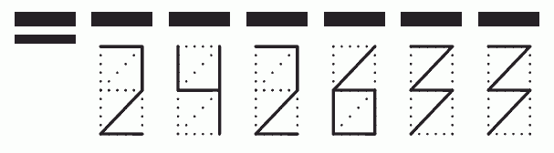 Пример заполнения индекса 242633