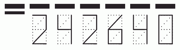 Пример заполнения индекса 242640