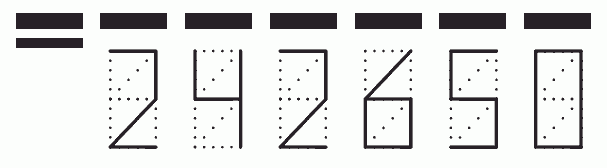 Пример заполнения индекса 242650