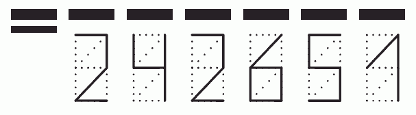 Пример заполнения индекса 242651