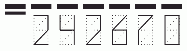 Пример заполнения индекса 242670