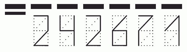 Пример заполнения индекса 242671