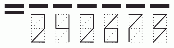 Пример заполнения индекса 242673