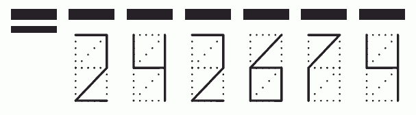 Пример заполнения индекса 242674