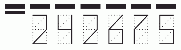 Пример заполнения индекса 242675