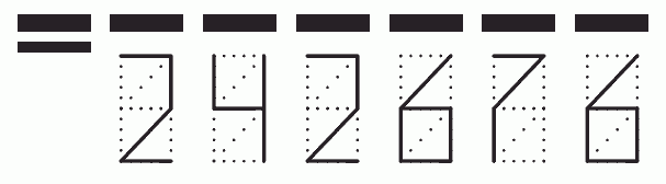 Пример заполнения индекса 242676