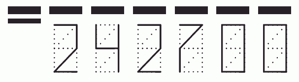 Пример заполнения индекса 242700