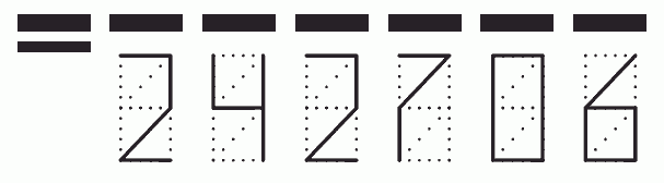 Пример заполнения индекса 242706