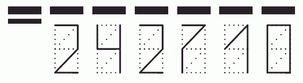 Пример заполнения индекса 242710