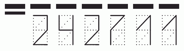 Пример заполнения индекса 242711