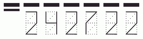 Пример заполнения индекса 242722