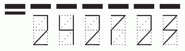 Пример заполнения индекса 242723