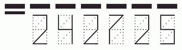 Пример заполнения индекса 242725