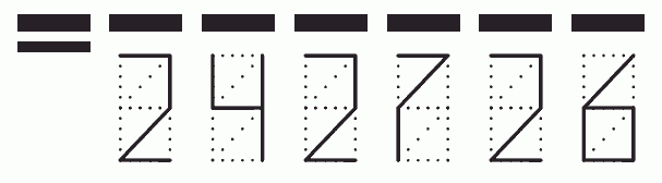 Пример заполнения индекса 242726