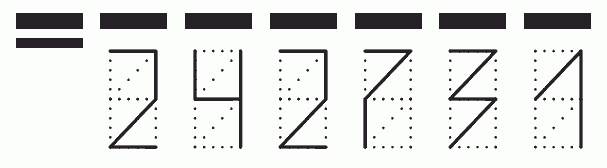 Пример заполнения индекса 242731