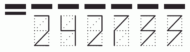 Пример заполнения индекса 242733