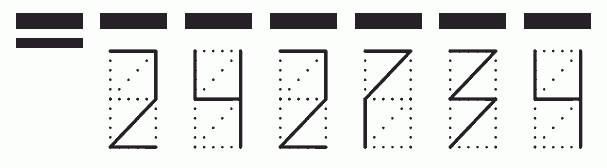 Пример заполнения индекса 242734