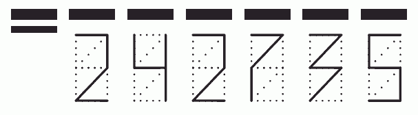 Пример заполнения индекса 242735